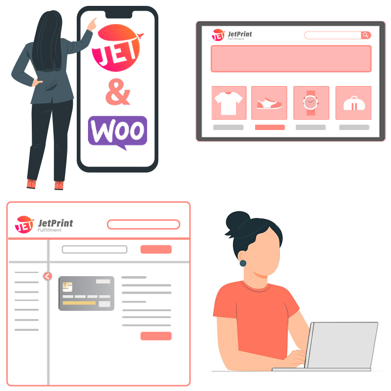 Illustration of the JetPrint plugin connecting a WooCommerce store, syncing products and orders
