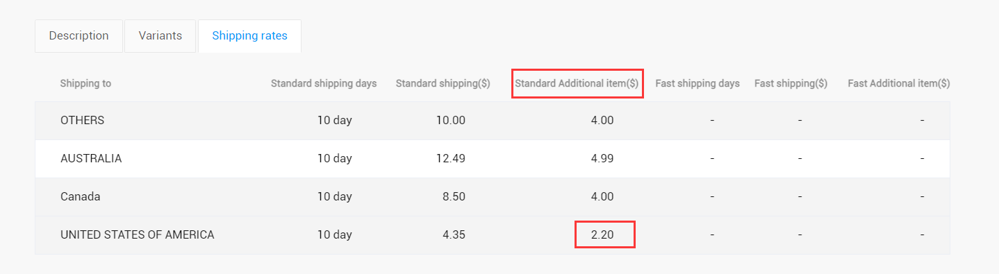 JetPrint Product Shipping Information