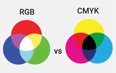 RGB vs. CMYK: What’s the Difference