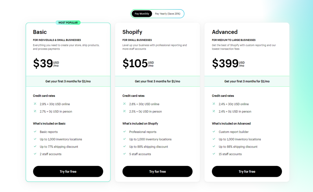 Shopify Pricing