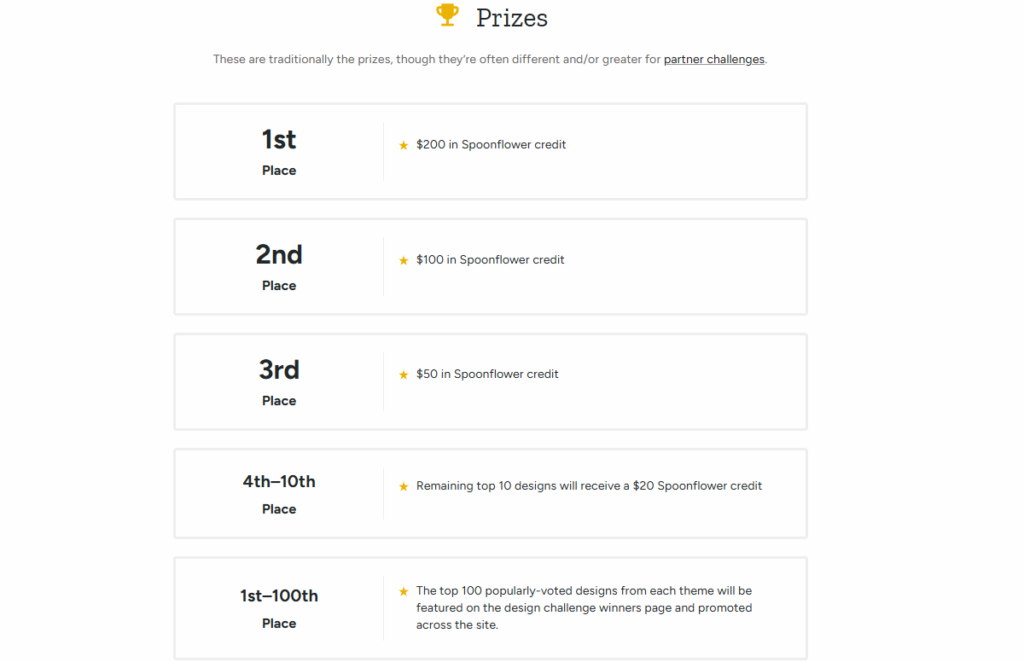A graphic detailing prizes for Spoonflower Weekly Design Challenges is presented on five stacked white cards, each marked with a gold star. Centered text reads: 