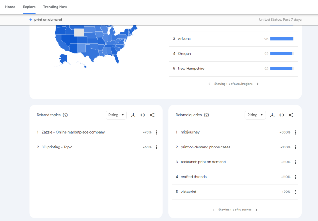 Google Trends